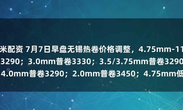 米配资 7月7日早盘无锡热卷价格调整，4.75mm-11.75mm普卷3280-3290；3.0mm普卷3330；3.5/3.75mm普卷3290；4.0mm普卷3290；2.0mm普卷3450；4.75mm低合金卷3410。单位：元/吨。